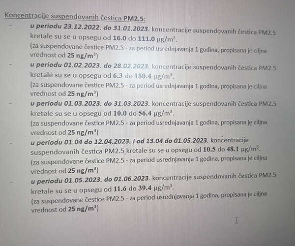 merenje pm 2.5, odjek.rs